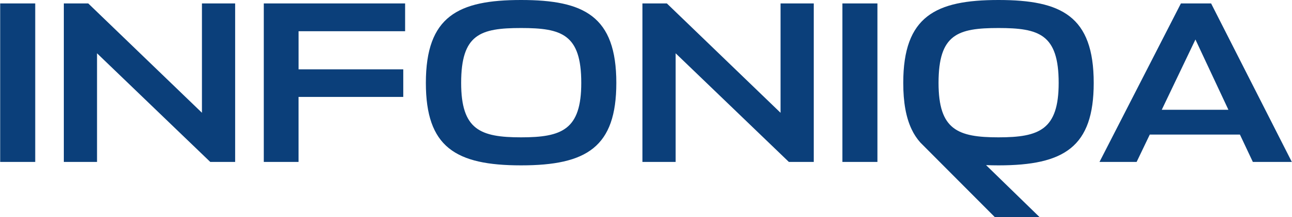 Infoniqa