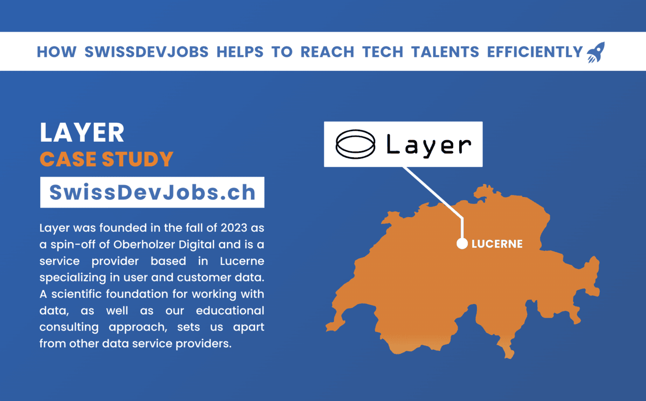 Layer (datahub GmbH) case study