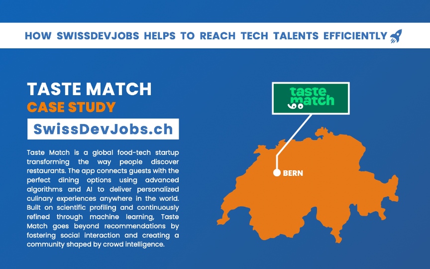 Taste Match AG case study